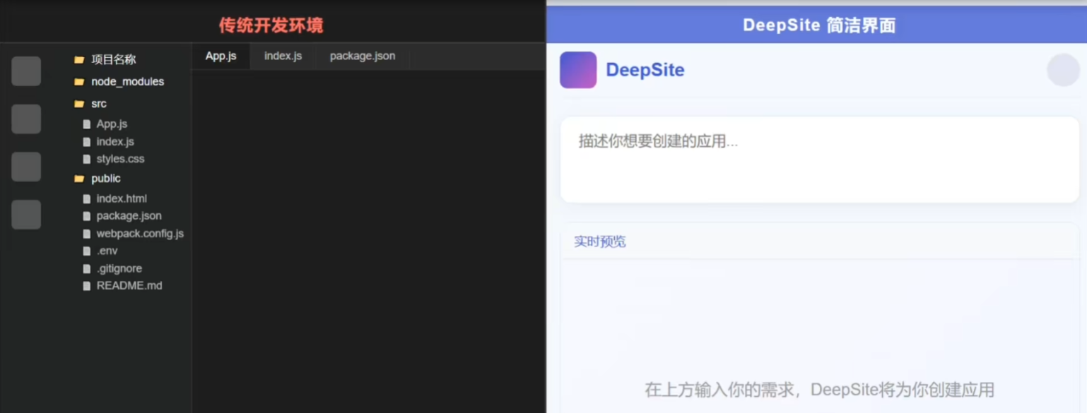 DeepSite是部署在Hugging Face上的开源开发工具