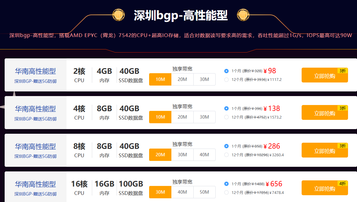 尊云服务器2025年双12活动限时抢购