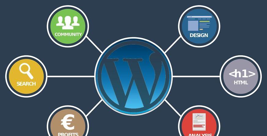WordPress