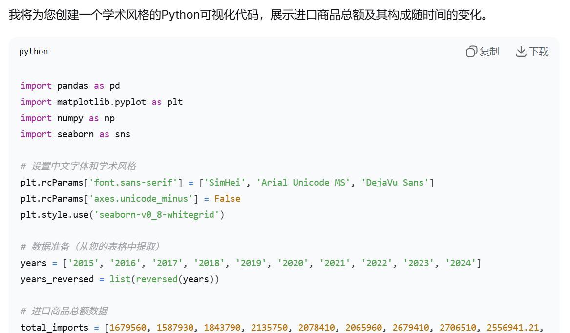 ai写作免费一键生成（deepseek在线写作）