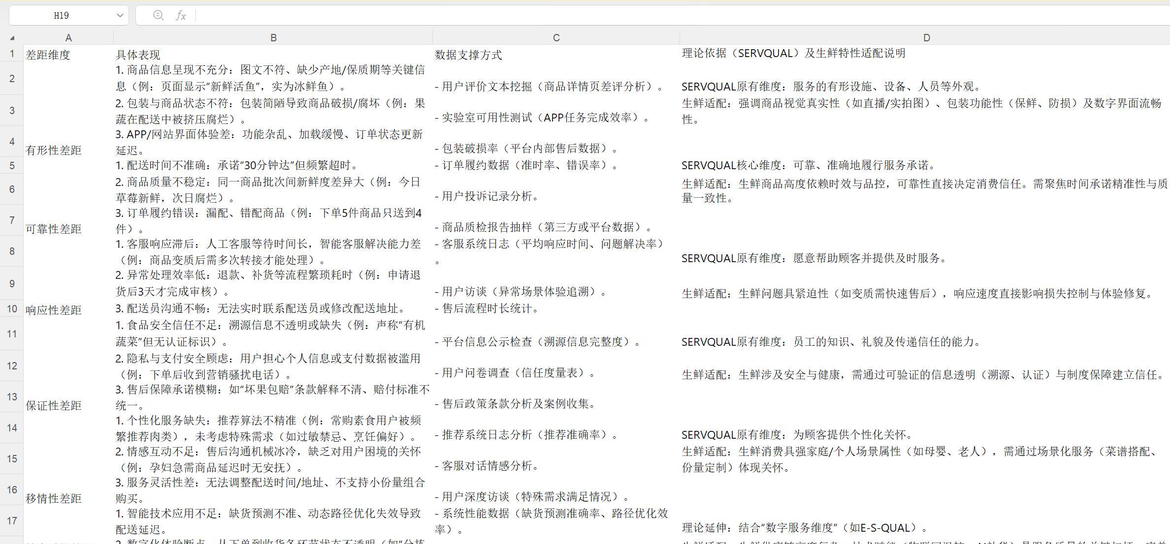 ai写作免费一键生成（deepseek在线写作）