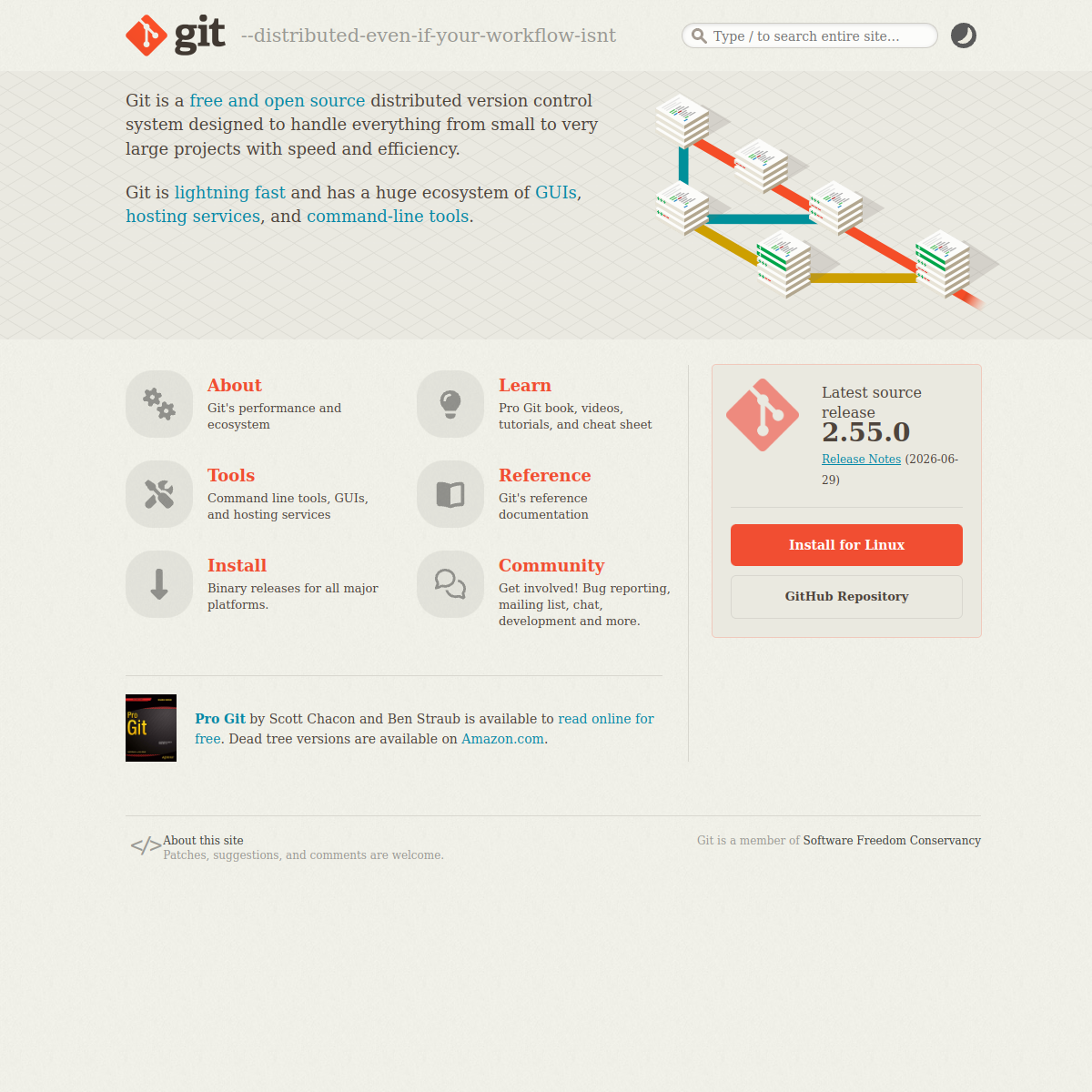 Git