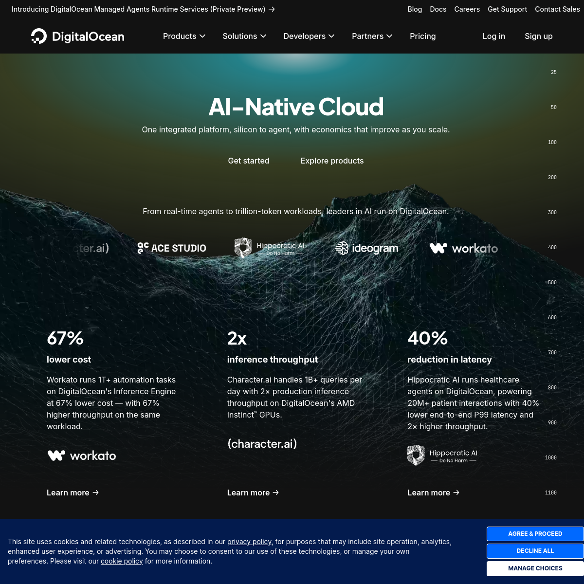 DigitalOcean