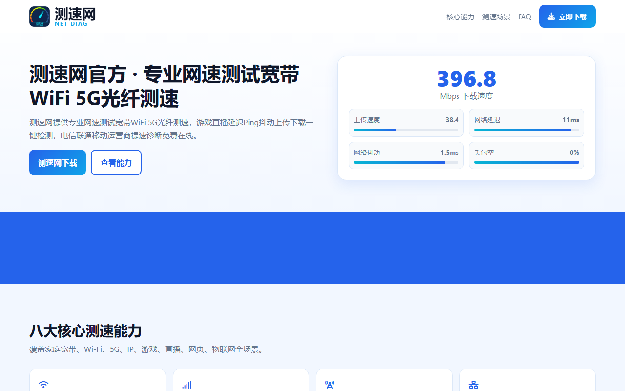测速网